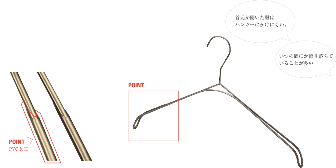 タヤクリップ