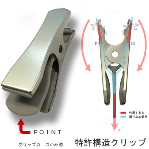 タヤクリップ/OM-BT-004-01/衣類の落ちようとする力をクリップが閉まる力に変換する構造を持つタヤクリップ。グリップ力に優れながらも衣類にクリップ跡が付きにくい、相反する機能を併せ持つ当社自信作の特許取得ピンチ。/特許番号 日本:3878961 中国:709363 米国:US8061569B2 ロシア:RU2406791C2 EU:出願中