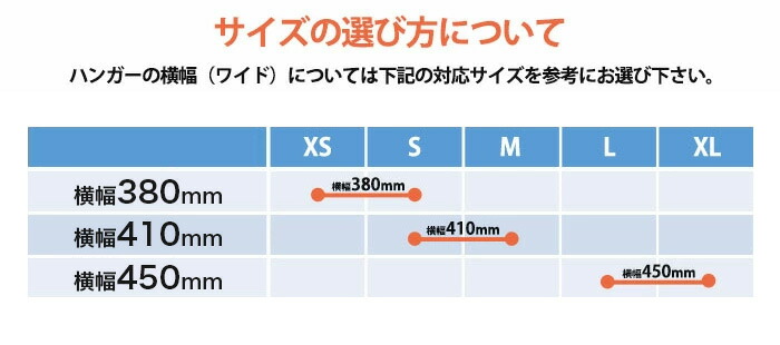 サイズの選び方について