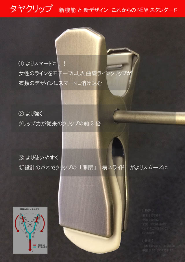 タヤクリップ 新機能とシンデザイン